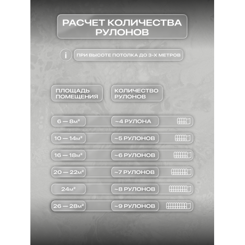 Обои флизелиновые ART&WALL Vulcan Антивандальные, моющиеся, Серые 1,06 м