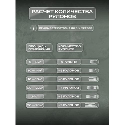 Обои флизелиновые ART&WALL Vulcan Антивандальные, моющиеся, Зеленые 1,06 м