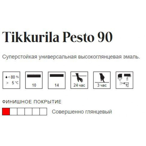 Эмаль алкидная универсальная высоко глянцевая Tikkurila Euro Miralkyd Pesto 90 база С 0.9 л
